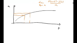 Derivative in machine learning darija part 2 [upl. by Ecidnacal]