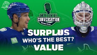 Ranking the BEST VALUE CONTRACTS on the CANUCKS [upl. by Anauqcaj]