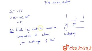 ESSENTIAL CONDITION FOR ISOTHERMAL PROCESS [upl. by Narol]