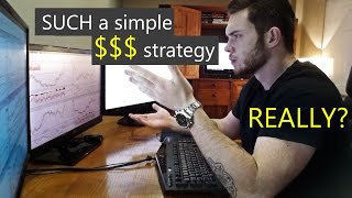 SIMPLE trading strategy beginners should know  Forex CFD Commodities [upl. by Adiraf]