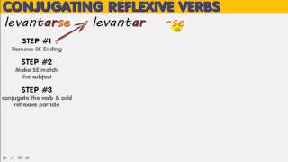 REFLEXIVE VERBS  PART 2 HOW TO CONJUGATE REFLEXIVE VERBS [upl. by Shear606]