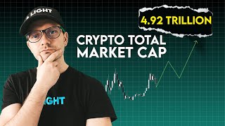 Crypto Total Market Cap analysis 492 Trillion top [upl. by Alfred979]