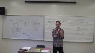 Dr B Music Theory Lesson 3 Intervals Consonance vs Dissonance [upl. by Popelka]