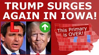 BREAKING Trump SURGES in Iowa Caucus to RECORD LEAD in Nations Most Accurate Poll [upl. by Macdougall]