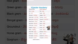 telugu to english words  spoken english [upl. by Atinihc]