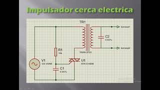 impulsor cerca electrica [upl. by Christensen]