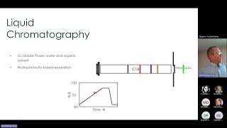 Mass Spectrometry for Metaproteomics Corey Broeckling [upl. by Naor]