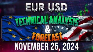 Latest Recap EURUSD Forecast and Technical Analysis for November 25 2024 [upl. by Rodablas362]