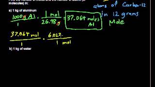 What is Avagadros Number and Molar Mass  Chemistry Tips [upl. by Ellehcan485]