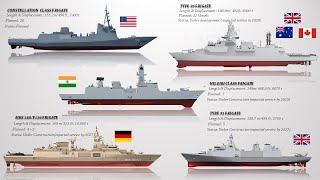 10 Upcoming Powerful Frigates of the World [upl. by Rehpatsirhc]