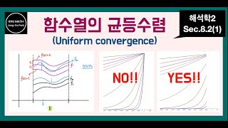 해석학2 82절1 함수열의 균등수렴 평등수렴  uniform convergence [upl. by Jamilla264]