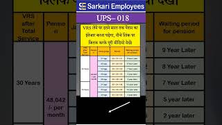 UPS  018 Unified Pension Scheme UPS [upl. by Trebornhoj]