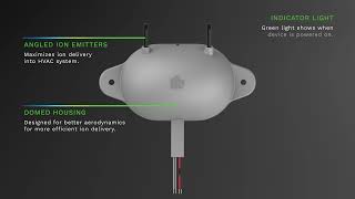 Sciaire Pro H200 Air Ion Generator [upl. by Artinek289]