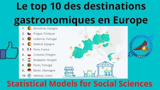 Le top 10 des destinations gastronomiques en Europe [upl. by Chirlin241]