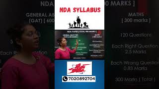 NDA  ENGLISH SYLLABUS  SHORT ndapune nda2025 ndashorts ndapreparation [upl. by Einahc193]