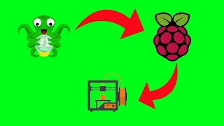 PL Instalacja OctoPrint a na Raspberry Pi [upl. by Spearing]