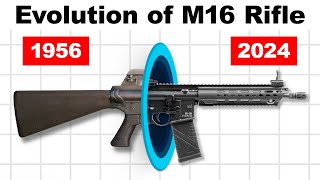 Evolution of M16 Rifle [upl. by Ehcnalb]