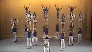 Primer Competencia de Panteras Cheer Team [upl. by Aksoyn]