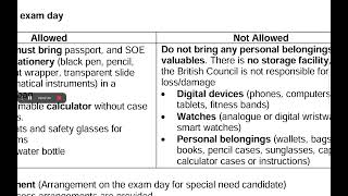 Edexcel IGCSE Exam OctNov 2024 Guidelines [upl. by Artemus]