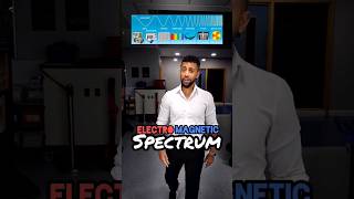 GCSE Physics  Electromagnetic Spectrum Rap [upl. by Sasha]