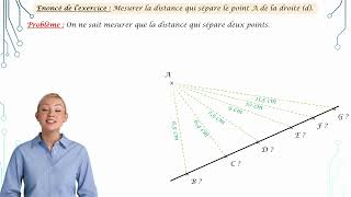 Déterminer la distance dun point une droite [upl. by Elyssa]