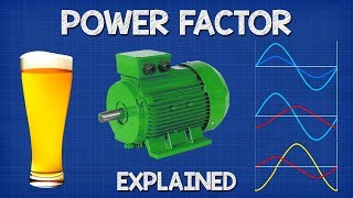 Power Factor Explained  The basics what is power factor pf [upl. by Litsyrk]