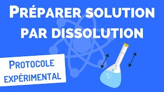 Préparer une SOLUTION par DISSOLUTION 👨‍🔬Protocole  PhysiqueChimie lycée [upl. by Lazes]