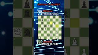 Stockfish Vs Alphazero  Epic Chess Match today [upl. by Sivet]