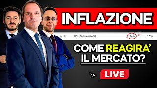 Inflazione USA oggi dato shock per i mercati finanziari [upl. by Post]