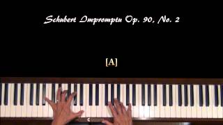 Schubert Impromptu Op 90 No 2 Piano Tutorial Part I [upl. by Breeze551]