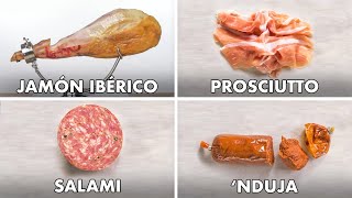 How to Slice Every Meat Charcuterie Deli Salami amp More  Method Mastery  Epicurious [upl. by Fredericka]