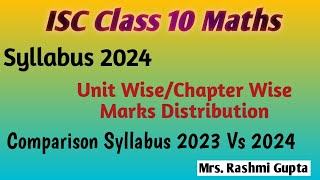 ICSE Class 10 Maths  syllabus 2024  marks distribution icse class 10 2024 [upl. by Ewer676]