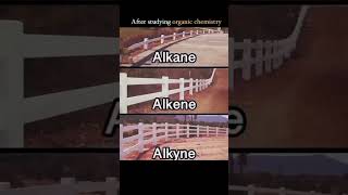 Chemistryalkane alkene and alkyne neet2025 neet chemistry organicchemistry [upl. by Marcelline]