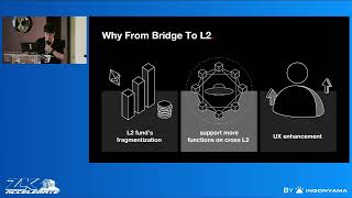 What Orbiter Vizing will bring to Ethereum presented by ZeroKPunk of Orbiter Finance [upl. by Brian]