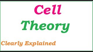 Cell Theory  schleiden schwann amp Rudolf Virchof Ideas [upl. by Starlin857]