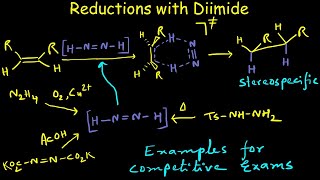 Reductions with diimide  Reduction of symmetrical double bonds Complete mechanism Diimide [upl. by Kirre256]