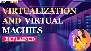 Virtualization Explained in Cloud Computing l What is Virtualization  Virtual Machine is Explained [upl. by Mel]