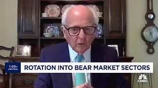 The bull market could be ending according to historical trends says economist Hugh Johnson [upl. by Cappello923]