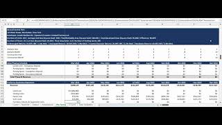 Condo Development amp Sales Model with 3 Tier Phasing Waterfall amp SCurve  Pro Forma Models [upl. by Lemhaj]