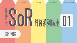 第01堂 SoR 概論｜SoR 科普系列講座｜2024年2月18日 [upl. by Lloyd]