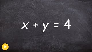 Graphing a linear equation using a table x  y  4 [upl. by Gault]