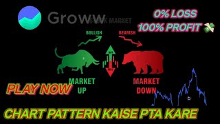 chart pattern kaise bante hai usse kitna profit ho sakta ha aye jante hai ✨✅💥 stockmarket forex [upl. by Sivra]