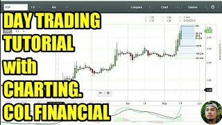 Stock Market Day Trading for Filipinos  COL Financial Tutorial by Ands [upl. by Notnek]