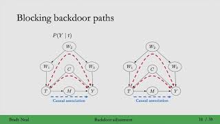 46  The Backdoor Adjustment [upl. by Enialahs]