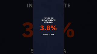 Inflation hits poor households areas outside Metro Manila harder in April 2024 [upl. by Arammahs374]