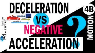 NEGATIVE ACCELERATION vs DECELERATION  Slowing down or speeding up  physics  JEE  NEET [upl. by Helban]