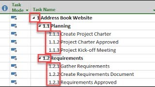 How To Display Outline Numbers in Microsoft Project 2016 [upl. by Naitsihc]