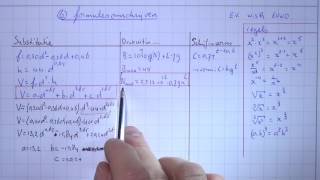 VWO6wisAEV6 Formules omschrijven [upl. by Orest]