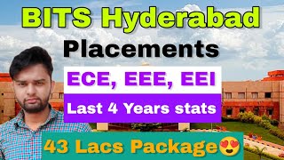 BITS Hyderabad Placements🔥  EEE ECE EEI Placement Stats  43 Lacs Package😍  Last 4 Years Details [upl. by Meg]