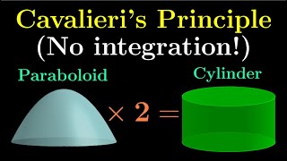 Without integration why is the volume of a paraboloid half of its inscribing cylinder DIwoI 8 [upl. by Sido]